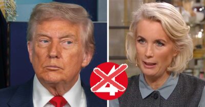 Donald Trump och Nyhetsmorgon. Foto: Shutterstock & TV4